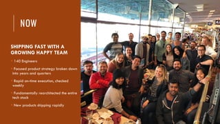 NOW
SHIPPING FAST WITH A
GROWING HAPPY TEAM
▪ 140 Engineers
▪ Focused product strategy broken down
into years and quarters
▪ Rapid on-time execution, checked
weekly
▪ Fundamentally rearchitected the entire
tech stack
▪ New products shipping rapidly
 