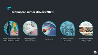 Global consumer drivers 2020.
New majorities are
the old minorities
5G force
Crowd-based
capitalism
Demographic
blurred li...