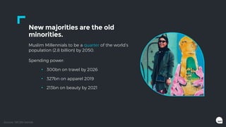 New majorities are the old
minorities.
Muslim Millennials to be a quarter of the world’s
population (2.8 billion) by 2050....