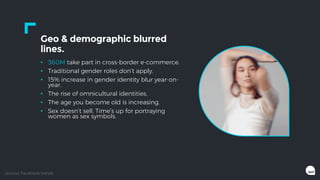 Geo & demographic blurred
lines.
• 360M take part in cross-border e-commerce.
• Traditional gender roles don’t apply.
• 15...