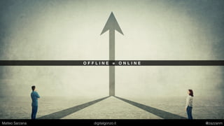 O F F L I N E = O N L I N E
Matteo Sarzana digitalgonzo.it @zazzanm
 