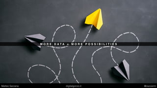 M O R E D A T A = M O R E P O S S I B I L I T I E S
Matteo Sarzana digitalgonzo.it @zazzanm
 