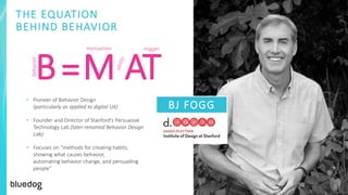 PIONEERED BY PROFESSOR BJ FOGG,
founder & director of Stanford’s Behavior Design Lab,
which studies "methods for creating habits, showing what causes behavior,
automating behavior change, & persuading people.”
TRIGGERS
fail here
TRIGGERS
succeed here
BARRIERS
MOTIVATION
ABILITY
hard to do easy to do
high motivation
low motivation
• Pioneer of Behavior Design
(particularly as applied to digital UX)
• Founder and Director of Stanford's Persuasive
Technology Lab (later renamed Behavior Design
Lab)
• Focuses on "methods for creating habits,
showing what causes behavior,
automating behavior change, and persuading
people”
B
b
ehavior
motivation trigger
T
BJ FOGG
=M A
THE EQUATION
BEHIND BEHAVIOR
 