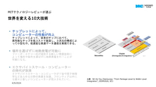 4/9/2024 All Copyrights reserved by Nissho Electronics USA Corp 20
MITテクノロジーレビューが選ぶ
世界を変える10大技術
• チップレットによって、
コンピューターの性能が向上
チップレットによって、従来のチップに比べて、
高性能なチップを低コストで製造し、３次元の構成によ
って小型化や、低遅延な高速データ通信を実現できる。
• 場所を選ばずに地熱発電が可能に
ファーボ・エナジー社が提供する新しい発掘技術に
よって場所や条件を選ばずに地熱発電を行うことが
可能になる。
• エクサバイトスケール・コンピューター
の時代が到来
エクサバイトスケール・コンピュータが宇宙や原子物理
学などあらゆる分野の発展を加速。フロンティア以外に
も続々と新しいコンピューターが投入されていく。 出展：SE-Ho You (Samsung), “From Package-Level to Wafer-Level
Integration”, IEDM2020, SC1
 