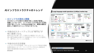 4/9/2024 All Copyrights reserved by Nissho Electronics USA Corp 24
• AIインフラの現状と課題
日々AIインフラの様々な領域で新しい技術が登場し、
発展している一方で、ツールやサービスが乱立する混乱
状態に陥っている。LLMOpsの領域では、複数の機能を
統合して提供するトレンドが出てきている。
• 今後のAIスタートアップには“専門化”が
特に重要になる。
既存の大手企業に対して競争力を構築するためには、
深い専門知識を必要とする領域などでサービスを提供し
て、専門化していくことが重要。
• 今後のAIの注目領域
ヘルスケアが注目領域。AIによるヘルスケア特有の情報
処理の強化によって、パーソナライズされた治療法の
提供や新薬発見の加速化などが進んでいく。
AIインフラストラクチャのトレンド
Source：CB Insight
 