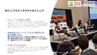 4/9/2024 All Copyrights reserved by Nissho Electronics USA Corp 25
• AIインフラの現状と課題
日々AIインフラの様々な領域で新しい技術が登場し、
発展している一方で、ツールやサービスが乱立する混乱
状態に陥っている。LLMOpsの領域では、複数の機能を
統合して提供するトレンドが出てきている。
• 今後のAIスタートアップには“専門化”が
特に重要になる。
既存の大手企業に対して競争力を構築するためには、
深い専門知識を必要とする領域などでサービスを提供し
て、専門化していくことが重要。
• 今後のAIの注目領域
ヘルスケアが注目領域。AIによるヘルスケア特有の情報
処理の強化によって、パーソナライズされた治療法の
提供や新薬発見の加速化などが進んでいく。
AIインフラストラクチャのトレンド
 