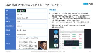 Swif（AIを活用したエンドポイントマネージメント）
4/9/2024 All Copyrights reserved by Nissho Electronics USA Corp 34
社名
設立 2022年
本社 Santa Clara, CA
従業員 16名
資金調達累計 $500K
評価額 非公開 / Seed
投資家 Y Combinator
チーム
Angelo Huang (Founder, CEO)
• 南カリフォルニア大学で
コンピュータサイエンスを専攻。
• BoschやYahooでソフトウェア
エンジニアとして勤務、デジタル
マーケティング会社の立ち上げを
経て、2022年にSwifを創業。
事業概要
• AIを活用したエンドポイントマネージメントツールを提供
MacやWindows、Linux（近々で対応予定）の各端末の設定
や利用するアプリなどの自社ポリシーを一括で適用する。
• GPT4との連携で、デバイス管理全体の状況や個々のデバイス
の状況を簡単に収集し、レポート作成が可能。
• ISOやHIPAA、GDPRなどのコンプライアンス管理にも対応
し、
各端末の各種コンプライアンスへの対応状況の確認と
改善の対応が可能。
Source : https://www.swif.ai
 