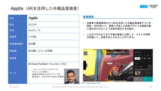 Applix（ARを活用した外観品質検査）
4/9/2024 All Copyrights reserved by Nissho Electronics USA Corp 36
社名
設立 2023年
本社 Austin, TX
従業員 1-10名
資金調達累計 非公開
評価額 非公開 / シリーズ不明
投資家 -
チーム
Srinivas Pulikam (Founder, CEO)
• ウォートンスクールでデータ
サイエンスを修了。
• 各種IT企業のエグゼクティブを
歴任後に、2023年にApplixを創業。
事業概要
• 自動車や医療業界向けにARを活用した外観品質検査アプリを
提供。ARを使って、事前に作成した仮想デザインを検査対象
に重ね合わせることで欠陥を検出する仕組み。
• これまで行われてきた手動の検査と比較して、コストや時間
を削減して、品質を向上させることができる。
Source : https://applixinc.com/
 