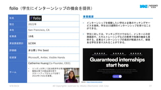 folio（学生にインターンシップの機会を提供）
4/9/2024 All Copyrights reserved by Nissho Electronics USA Corp 37
社名
設立 2022年
本社 San Francisco, CA
従業員 18名
資金調達累計 $230K
評価額 非公開 / Pre Seed
投資家 Microsoft, Antler, Visible Hands
チーム
Catherine Huang(Co-Founder, CEO)
• ミシガン大学にて政治経済学を専攻
• 複数企業での製品責任者や
スタートアップ立ち上げを経て
2022年にfolioを創業。
事業概要
• インターンシップを経験したい学生と企業のマッチングサー
ビスを提供。学生は10週間のインターンシップを受けること
ができる。
• 学生に対しては、マッチングだけではなく、メンターとの定
期面談や、スキルトレーニングなどの教育や指導の機会も提
供する。企業はインターンシップの負担が軽減されて、価値
ある学生を受け入れることができる。
Source : https://www.folio.works/
 