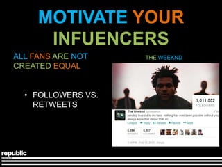 MOTIVATE YOUR
      INFUENCERS
ALL FANS ARE NOT    THE WEEKND
CREATED EQUAL


  • FOLLOWERS VS.
    RETWEETS
 