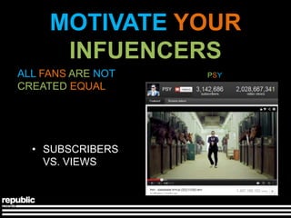 MOTIVATE YOUR
      INFUENCERS
ALL FANS ARE NOT   PSY
CREATED EQUAL




  • SUBSCRIBERS
    VS. VIEWS
 