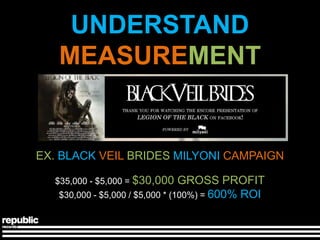 UNDERSTAND
   MEASUREMENT


EX. BLACK VEIL BRIDES MILYONI CAMPAIGN

  $35,000 - $5,000 = $30,000     GROSS PROFIT
   $30,000 - $5,000 / $5,000 * (100%) = 600% ROI
 