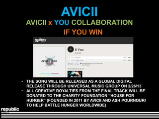 AVICII
 AVICII x YOU COLLABORATION
            IF YOU WIN




• THE SONG WILL BE RELEASED AS A GLOBAL DIGITAL
  RELEASE THROUGH UNIVERSAL MUSIC GROUP ON 2/26/13
• ALL CREATIVE ROYALTIES FROM THE FINAL TRACK WILL BE
  DONATED TO THE CHARITY FOUNDATION “HOUSE FOR
  HUNGER” (FOUNDED IN 2011 BY AVICII AND ASH POURNOURI
  TO HELP BATTLE HUNGER WORLDWIDE)
 
