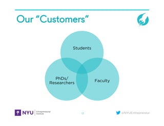 @NYUEntrepreneur
Our “Customers”
17
Students
Faculty
PhDs/
Researchers
 