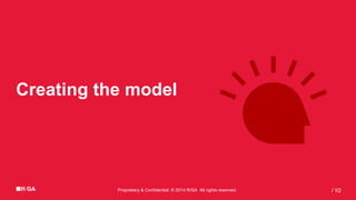 Proprietary & Confidential. © 2014 R/GA All rights reserved. 10/
Creating the model
 