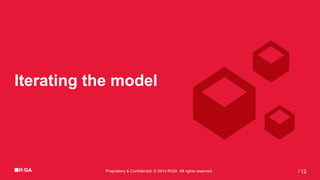 Proprietary & Confidential. © 2014 R/GA All rights reserved. 12/
Iterating the model
 