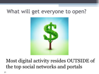 What will get everyone to open? Most digital activity resides OUTSIDE of the top social networks and portals 