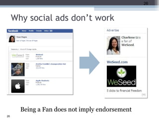 Why social ads don’t work Being a Fan does not imply endorsement 