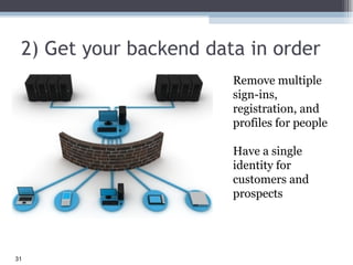 2) Get your backend data in order Remove multiple sign-ins, registration, and profiles for people Have a single identity f...