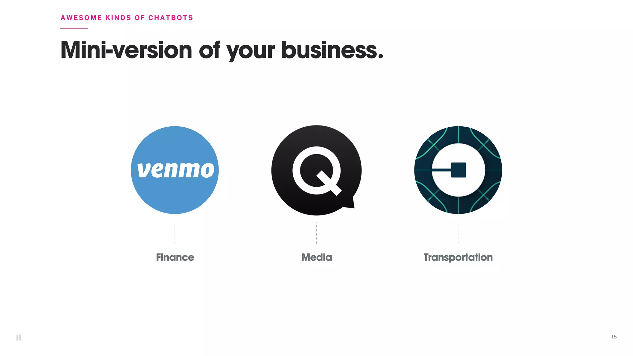 15
Mini-version of your business.
AWESOME KINDS OF CHATBOTS
MediaFinance Transportation
 