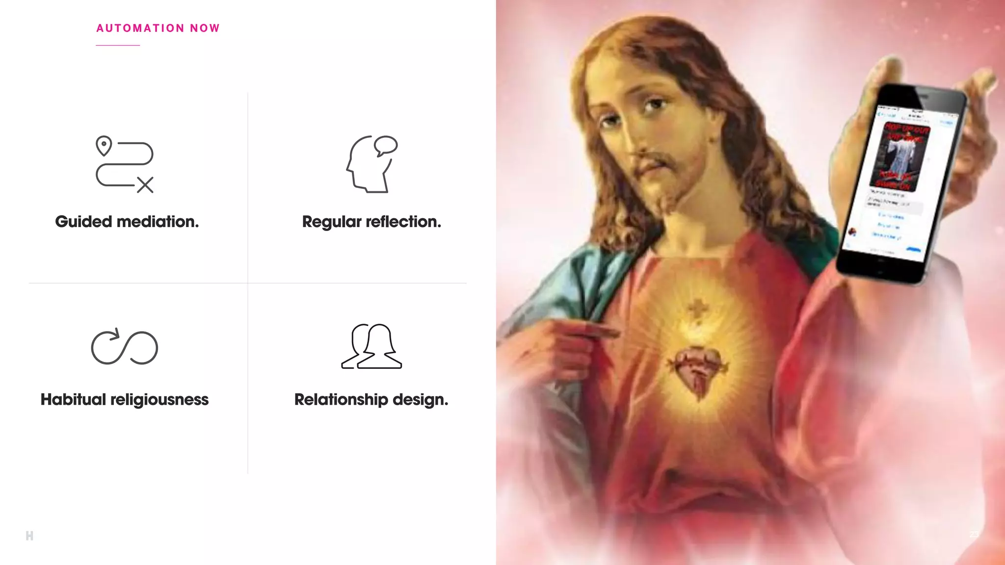 2323
Guided mediation. Regular reflection.
Habitual religiousness
AUTOMATION NOW
Relationship design.
 