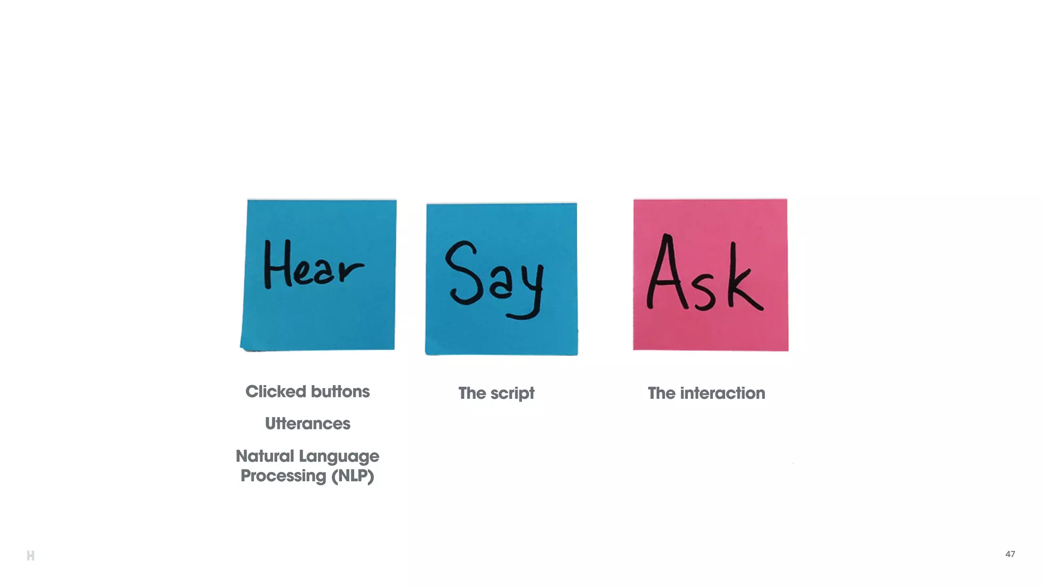 47
Clicked buttons
Utterances
Natural Language
Processing (NLP)
The script The interaction
 