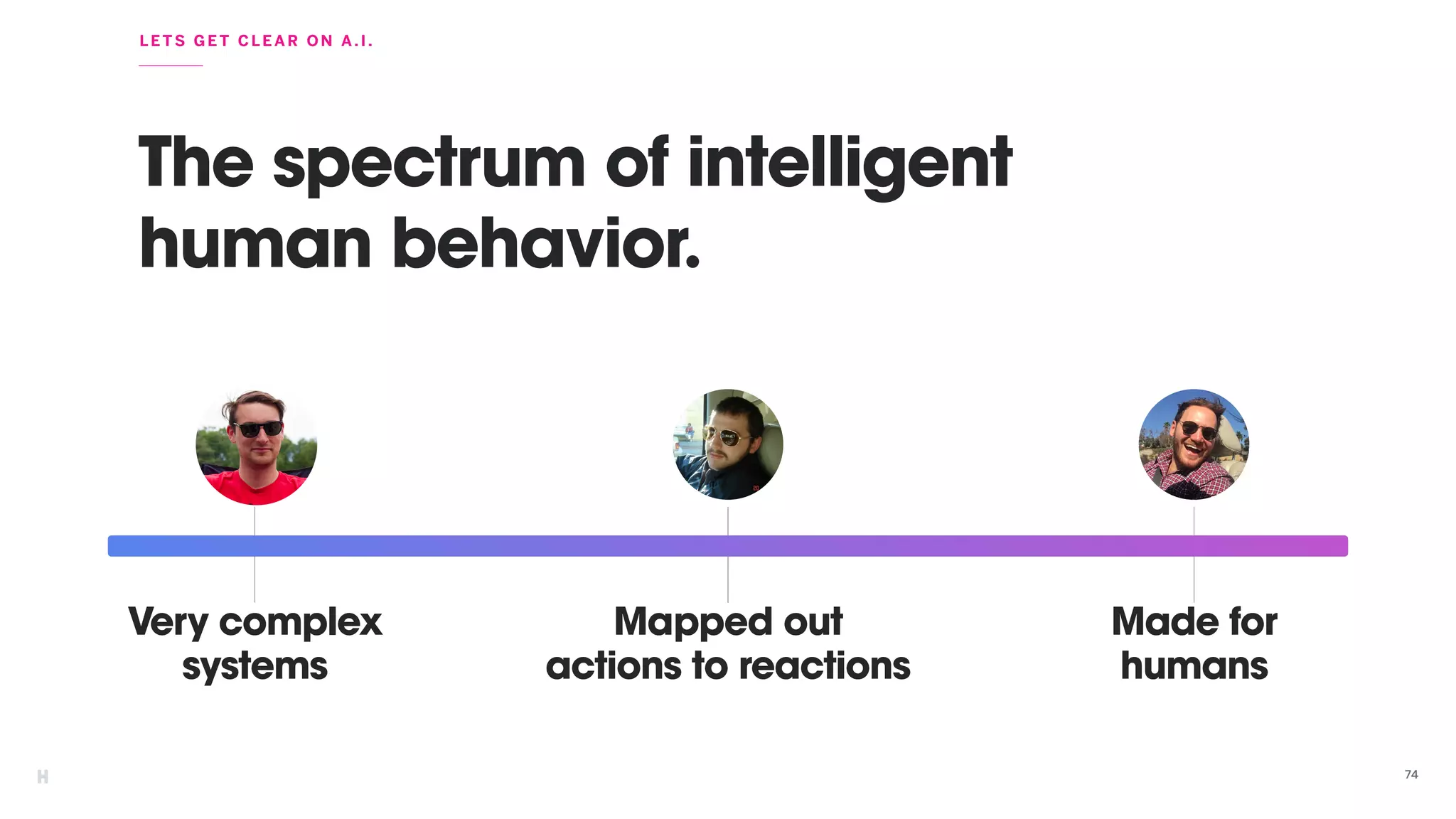 The spectrum of intelligent
human behavior.
LETS GET C LEAR ON A.I.
74
Very complex
systems
Made for
humans
Mapped out
actions to reactions
 