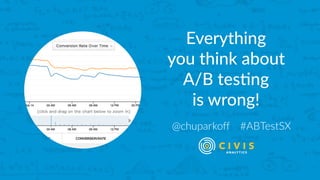 Everything 
you think about
A/B tes5ng 
is wrong!
@chuparkoff #ABTestSX
 