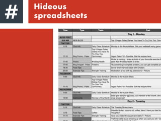 Content Creation Best Practices & The Problem With Editorial Calendars Slide 33