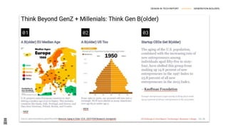Generation B(older)
DESIGN IN TECH REPORT --------------- GENERATION B(OLDER)
 