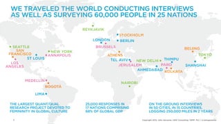 WE TRAVELED THE WORLD CONDUCTING INTERVIEWS
  AS WELL AS SURVEYING 60,000 PEOPLE IN 25 NATIONS

                                REYKJAVIK
                                                 STOCKHOLM
                                    LONDON       BERLIN
   SEATTLE                           BRUSSELS                                                      BEIJING
    SAN            NEW YORK
 FRANCISCO        ANNAPOLIS                 ATHENS                              TOKYO
         ST LOUIS                            TEL AVIV   NEW DELHI THIMPU
  LOS                                                            PARO
ANGELES                                          JERUSALEM                 SHANGHAI
                                                         AHMEDABAD KOLKATA

        MEDELLÍN
                                                  NAIROBI
                   BOGOTÁ

            LIMA

 THE LARGEST QUANT/QUAL          25,000 RESPONSES IN              ON THE GROUND INTERVIEWS
 RESEARCH PROJECT DEVOTED TO     17 NATIONS COMPRISING            IN 50 CITIES, IN 15 COUNTRIES,
 FEMININITY IN GLOBAL CULTURE    68% OF GLOBAL GDP                LOGGING 250,000 MILES IN 2 YEARS

   3                                                        Copyright 2012, John Gerzema | BAV Consulting |WPP PLC | @Johngerzema
 