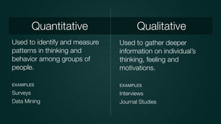Used to gather deeper
information on individual’s
thinking, feeling and
motivations.
EXAMPLES
Interviews
Journal Studies
Used to identify and measure
patterns in thinking and
behavior among groups of
people.
EXAMPLES
Surveys
Data Mining
Quantitative Qualitative
 