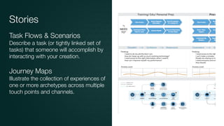 Stories
Task Flows & Scenarios
Describe a task (or tightly linked set of
tasks) that someone will accomplish by
interacting with your creation.
Journey Maps
Illustrate the collection of experiences of
one or more archetypes across multiple
touch points and channels.
 