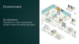 Environment
(Eco)Systems
Describe the “world” (physical and
virtual) in which the stories take place.
 