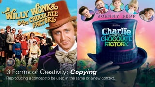 3 Forms of Creativity: Copying
Reproducing a concept to be used in the same or a new context.
 