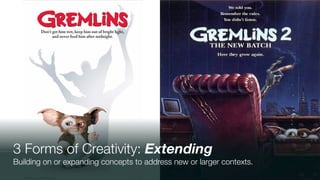 3 Forms of Creativity: Extending
Building on or expanding concepts to address new or larger contexts.
 