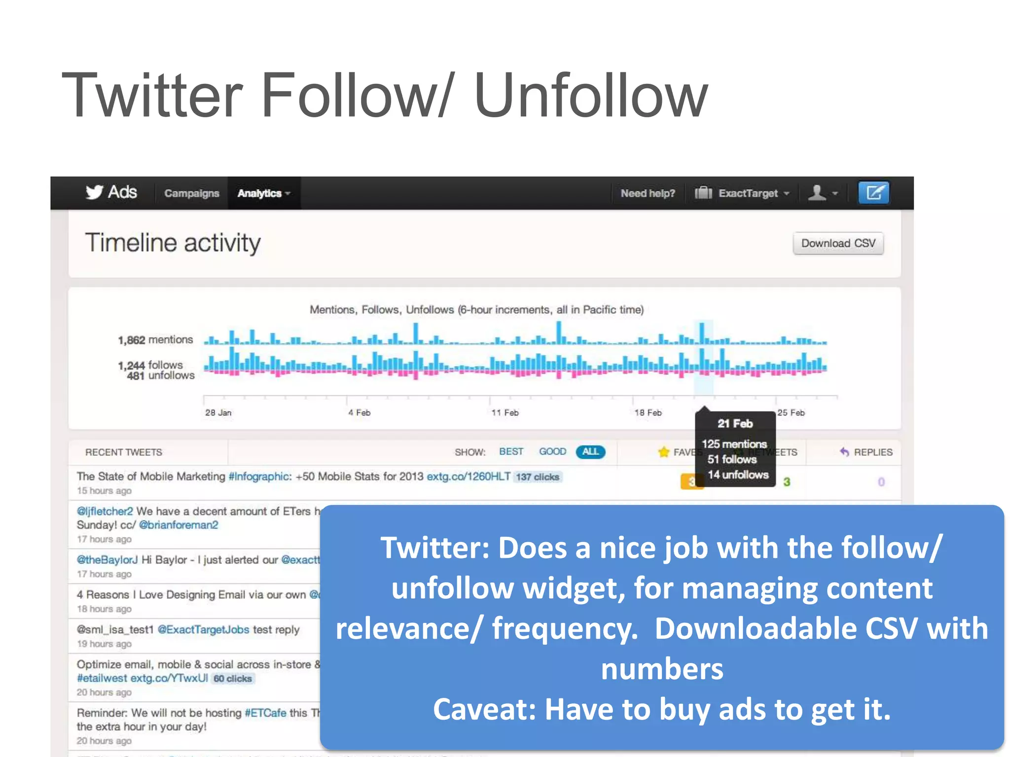 Twitter Follow/ Unfollow
• >add Twitter dashboard<




                Twitter: Does a nice job with the follow/
                 unfollow widget, for managing content
             relevance/ frequency. Downloadable CSV with
                                numbers
                    Caveat: Have to buy ads to get it.
 