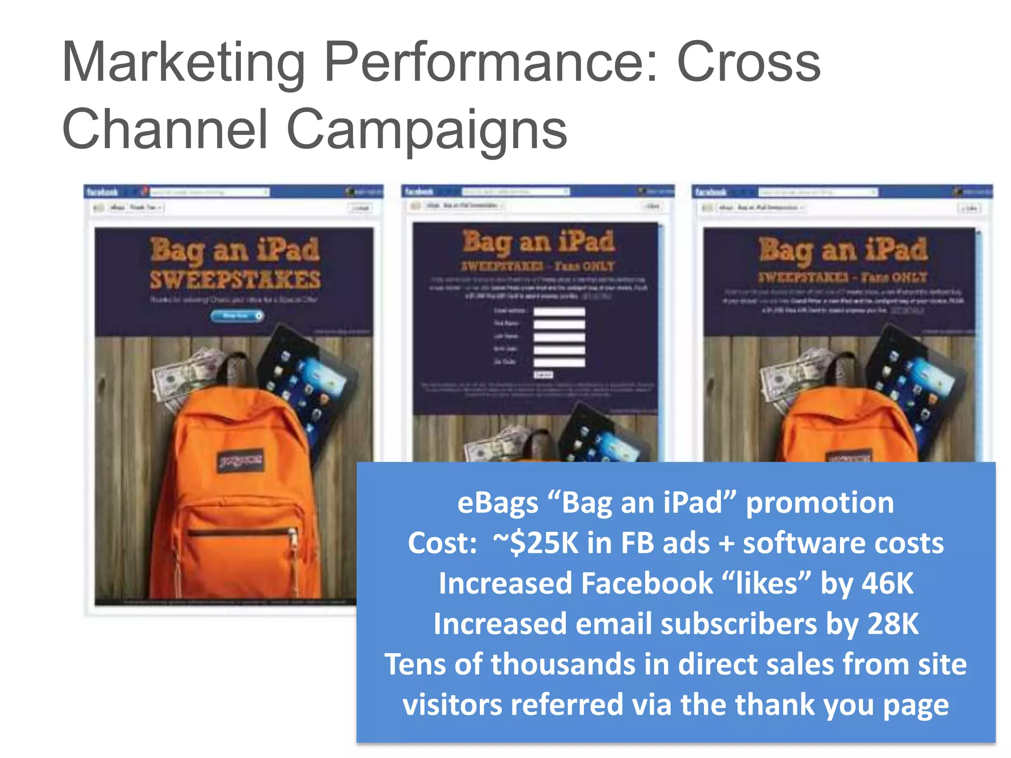 Marketing Performance: Cross
Channel Campaigns




                 eBags “Bag an iPad” promotion
             Cost: ~$25K in FB ads + software costs
               Increased Facebook “likes” by 46K
              Increased email subscribers by 28K
           Tens of thousands in direct sales from site
            visitors referred via the thank you page
 