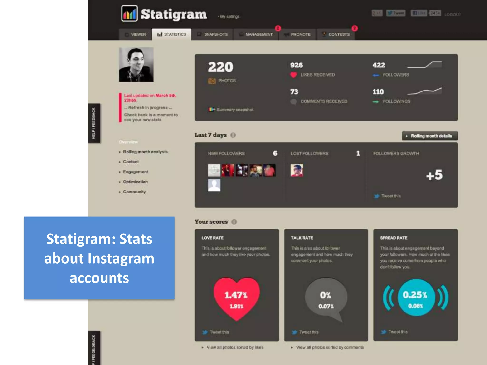 Statigram: Stats
about Instagram
   accounts
 