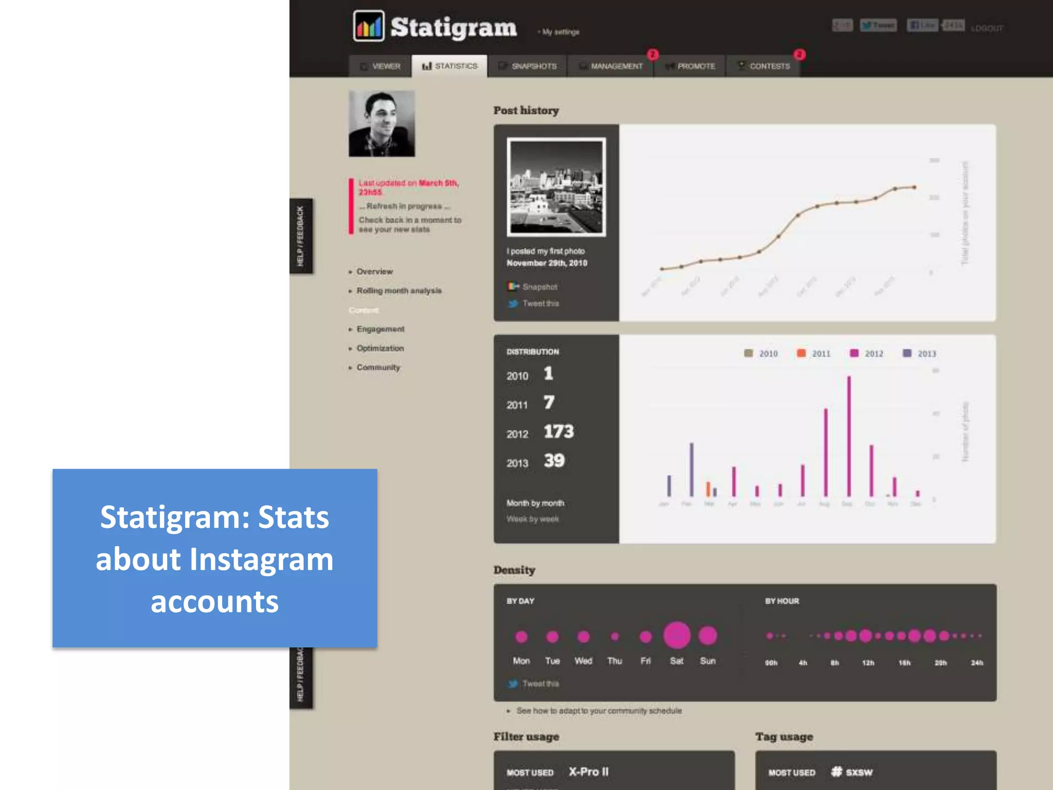 Statigram: Stats
about Instagram
   accounts
 