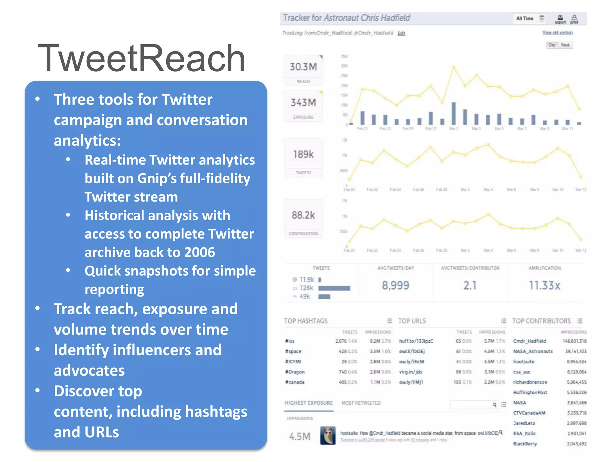 TweetReach
• Three tools for Twitter
  campaign and conversation
  analytics:
    • Real-time Twitter analytics
      built on Gnip’s full-fidelity
      Twitter stream
    • Historical analysis with
      access to complete Twitter
      archive back to 2006
    • Quick snapshots for simple
      reporting
• Track reach, exposure and
  volume trends over time
• Identify influencers and
  advocates
• Discover top
  content, including hashtags
  and URLs
 