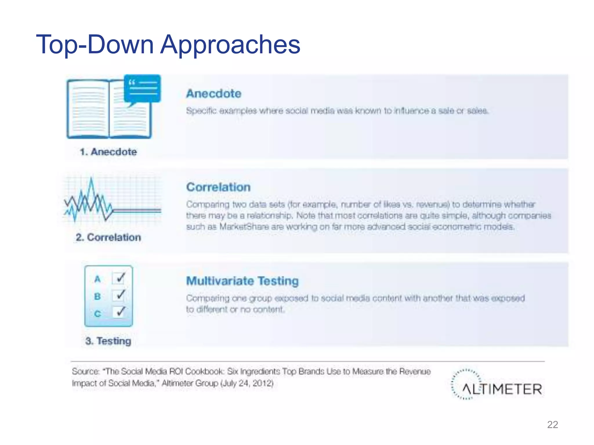 Top-Down Approaches




                      22
 