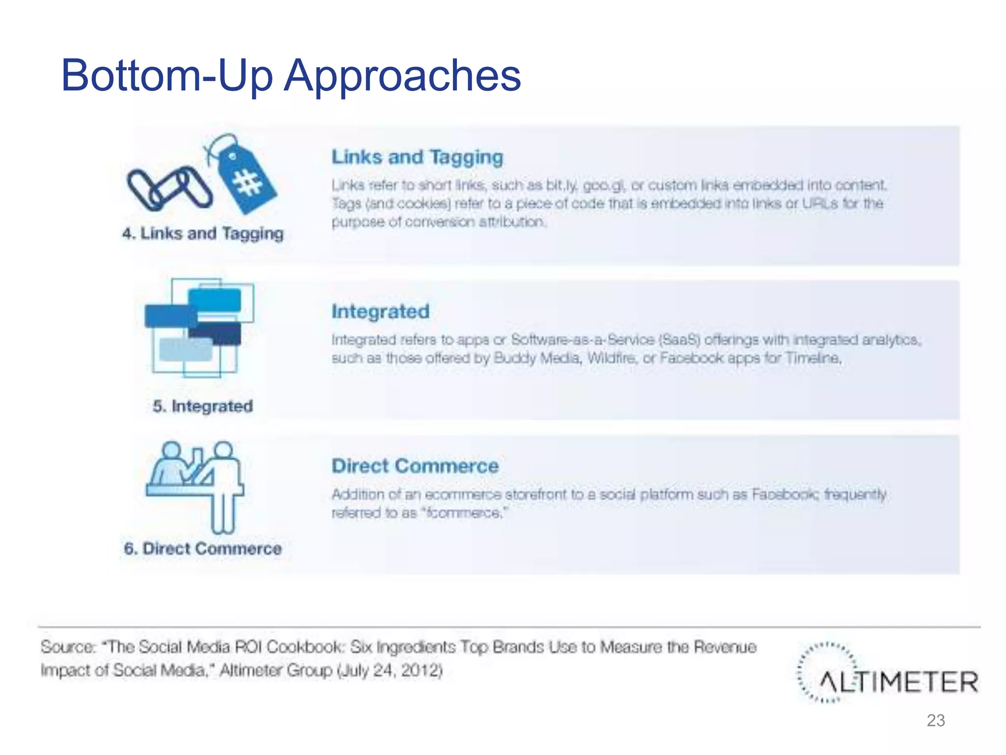 Bottom-Up Approaches




                       23
 
