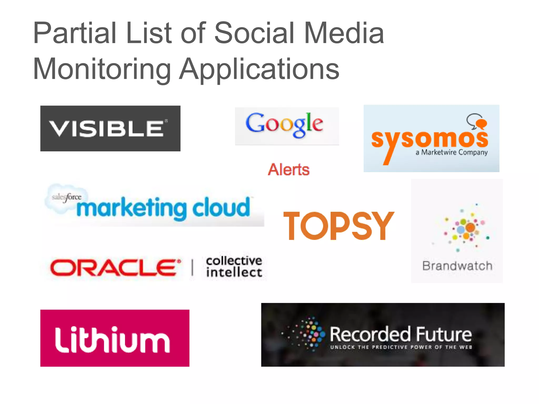 Partial List of Social Media
Monitoring Applications
 