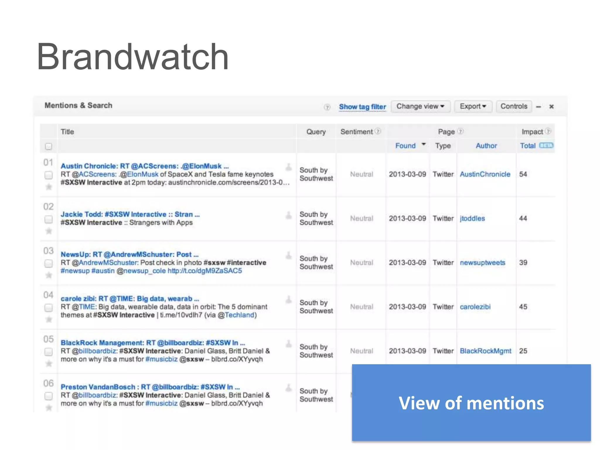 Brandwatch




             View of mentions
 