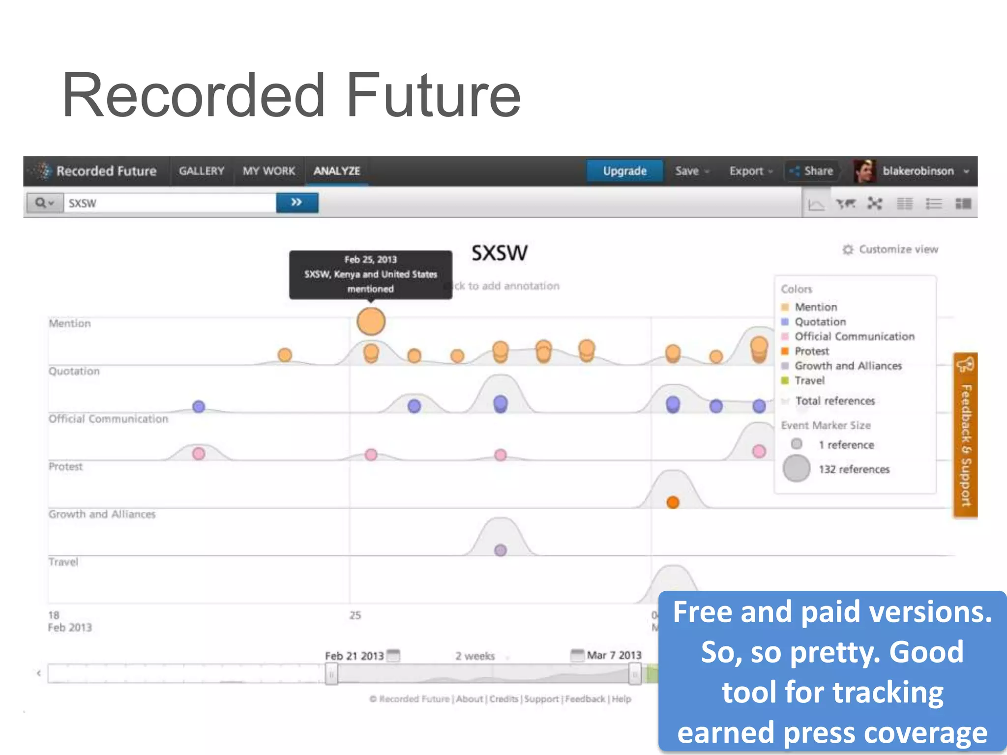 Recorded Future




                  Free and paid versions.
                    So, so pretty. Good
                     tool for tracking
                  earned press coverage
 