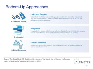 Bottom-Up Approaches




                       23
 