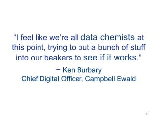 ―I feel like we‘re all data chemists at
this point, trying to put a bunch of stuff
  into our beakers to see if it works.‖
             − Ken Burbary
  Chief Digital Officer, Campbell Ewald



                                             31
 