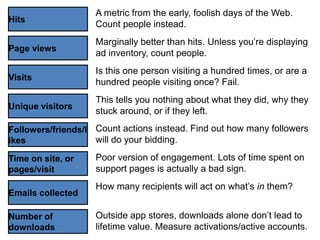 A metric from the early, foolish days of the Web.
Hits
                    Count people instead.
                    Marginally better than hits. Unless you‘re displaying
Page views
                    ad inventory, count people.
                    Is this one person visiting a hundred times, or are a
Visits
                    hundred people visiting once? Fail.
                    This tells you nothing about what they did, why they
Unique visitors
                    stuck around, or if they left.
Followers/friends/l Count actions instead. Find out how many followers
ikes                will do your bidding.

Time on site, or    Poor version of engagement. Lots of time spent on
pages/visit         support pages is actually a bad sign.
                    How many recipients will act on what‘s in them?
Emails collected

Number of           Outside app stores, downloads alone don‘t lead to
downloads           lifetime value. Measure activations/active accounts.
 