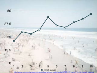 http://www.rvca.com/anp/wp-content/plugins/wp-o-matic/cache/57226_07+proof+1a+hb+beach+day.jpg
 